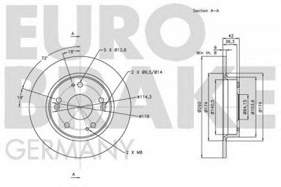 EUROBRAKE 5815202641 -  Тормозной диск