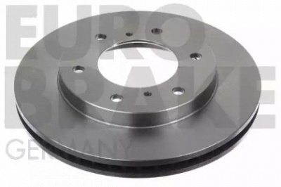 EUROBRAKE 5815203033 -  