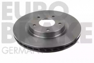 EUROBRAKE 5815203082 -  Тормозной диск