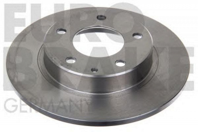 EUROBRAKE 5815203228 -  Тормозной диск