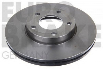 EUROBRAKE 5815203251 -  Тормозной диск