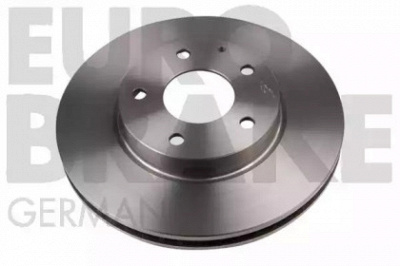 EUROBRAKE 5815203281 -  Тормозной диск