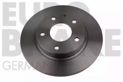 EUROBRAKE 5815203283 -  Тормозной диск