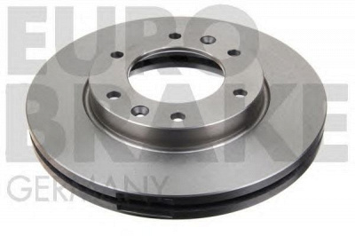 EUROBRAKE 5815203436 -  Тормозной диск