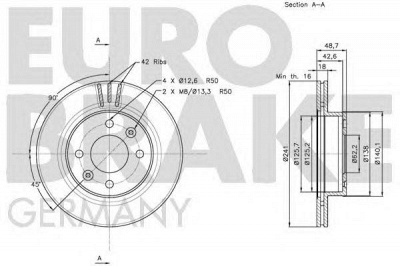 EUROBRAKE 5815203517 -  Тормозной диск