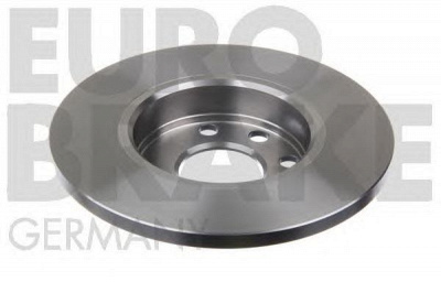 EUROBRAKE 5815203606 -  Тормозной диск
