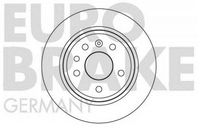 EUROBRAKE 5815203610 -  Тормозной диск