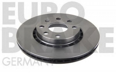 EUROBRAKE 5815203617 -  Тормозной диск