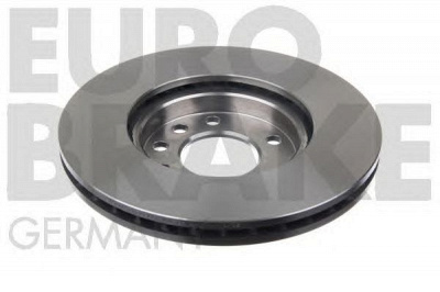 EUROBRAKE 5815203630 -  Тормозной диск