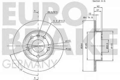 EUROBRAKE 5815203631 -  Тормозной диск