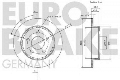 EUROBRAKE 5815203636 -  Тормозной диск