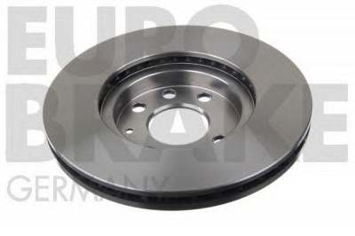 EUROBRAKE 5815203637 -  Тормозной диск