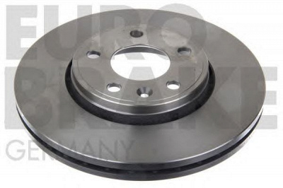 EUROBRAKE 5815203639 -  Тормозной диск