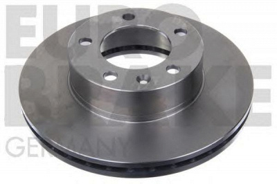 EUROBRAKE 5815203644 -  Тормозной диск
