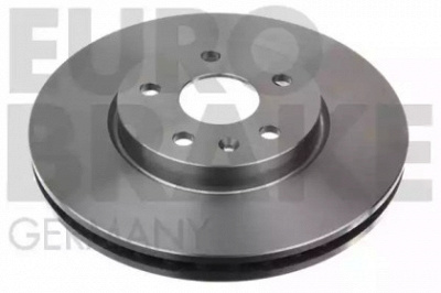 EUROBRAKE 5815203669 -  Тормозной диск