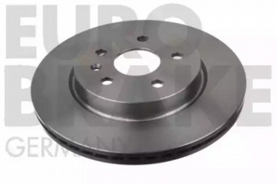 EUROBRAKE 5815203670 -  Тормозной диск