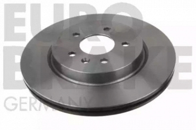EUROBRAKE 5815203676 -  Тормозной диск