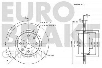 EUROBRAKE 5815203939 -  Тормозной диск
