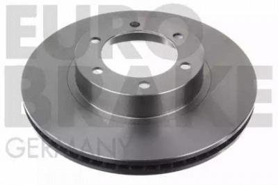 EUROBRAKE 5815204598 -  Тормозной диск