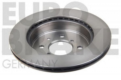 EUROBRAKE 5815205213 -  Тормозной диск