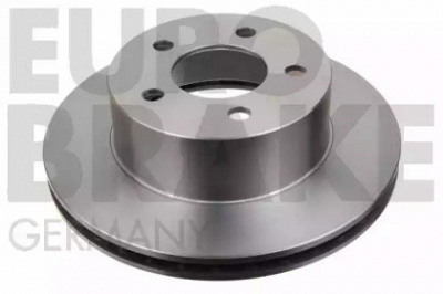 EUROBRAKE 5815209306 -  Тормозной диск