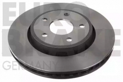 EUROBRAKE 5815209317 -  Тормозной диск