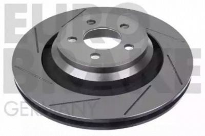 EUROBRAKE 5815209321 -  Тормозной диск