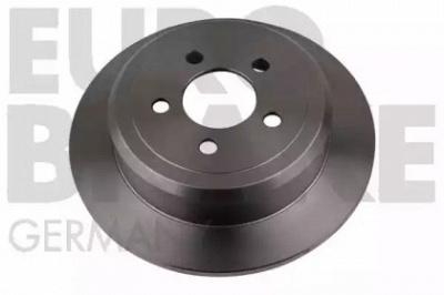 EUROBRAKE 5815209332 -  Тормозной диск