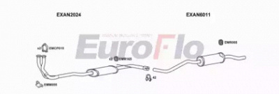 EUROFLO anmet131001b -