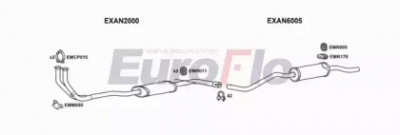 EUROFLO anmet131001c -
