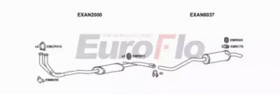 EUROFLO anmet131001h -