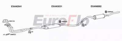 EUROFLO anmon202004b -