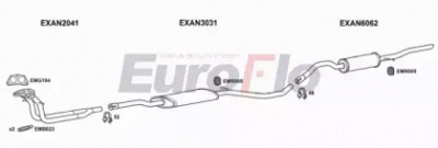 EUROFLO anmon203011 -