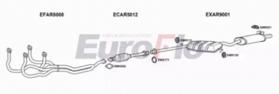 EUROFLO ar145161001 -