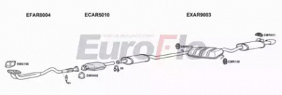 EUROFLO ar145161004 -  