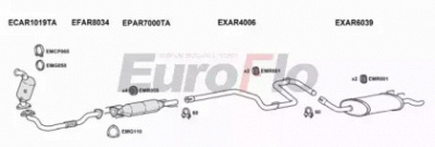 EUROFLO ar15919d3001a -