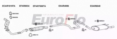 EUROFLO ar15919d3008b -