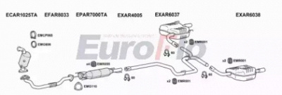 EUROFLO ar15924d3008 -