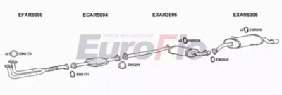 EUROFLO ar164202008 -