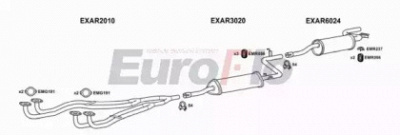 EUROFLO ar33173004a -  