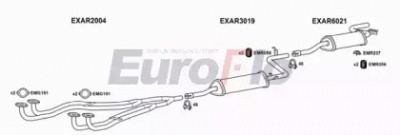 EUROFLO aralf131001 -