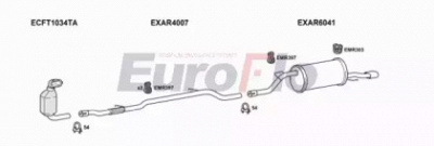 EUROFLO armit13d1004a -