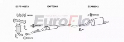 EUROFLO armit141004 -