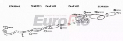 EUROFLO arspi205008a -