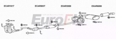 EUROFLO arspi205008b -