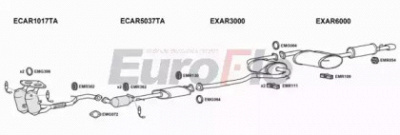 EUROFLO arspi205008c -