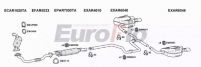 EUROFLO arspi24d5004 -  