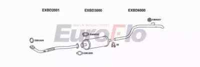 EUROFLO bdmid22d7001a -