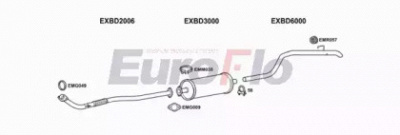 EUROFLO bdmid22d7001b -