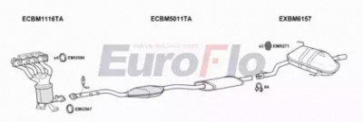 EUROFLO bm116161015 -